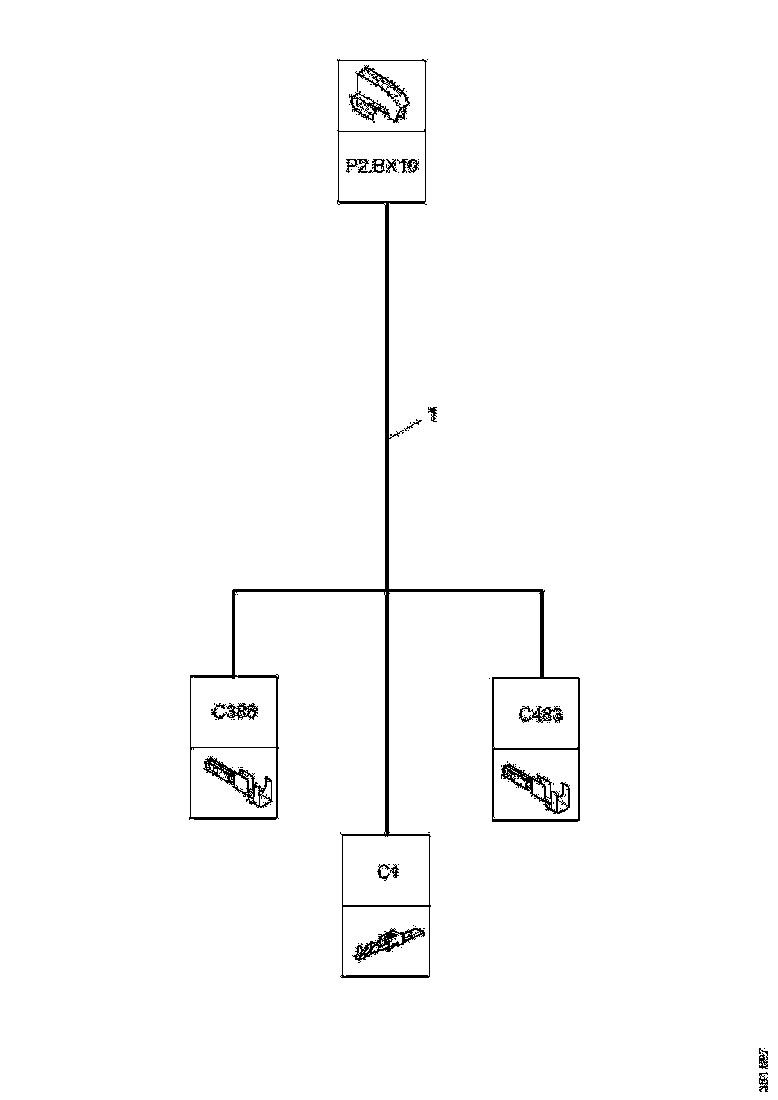 Buy 2471560 CABLE HARNESS SCANIA