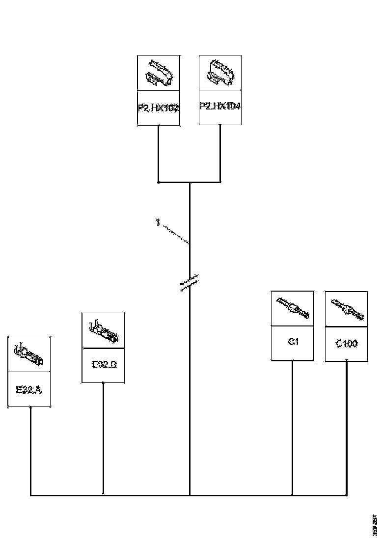 Buy 2472541 CABLE HARNESS SCANIA