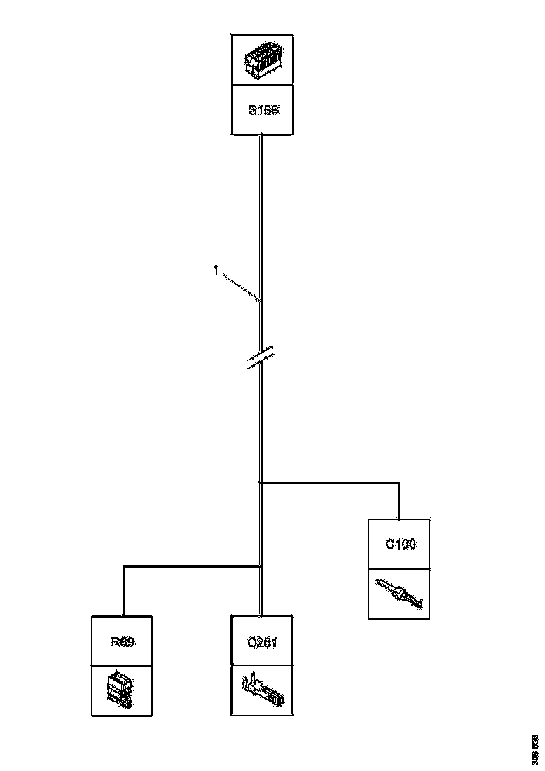Buy 2472580 CABLE HARNESS SCANIA