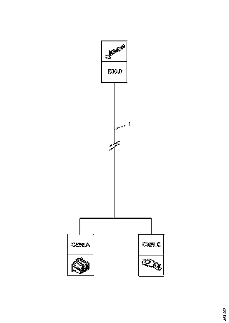 Buy 2473305 CABLE HARNESS SCANIA