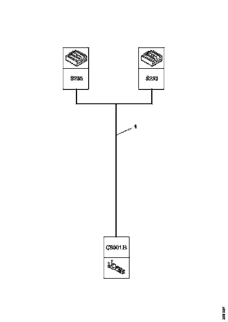 Buy 2473448 CABLE HARNESS SCANIA