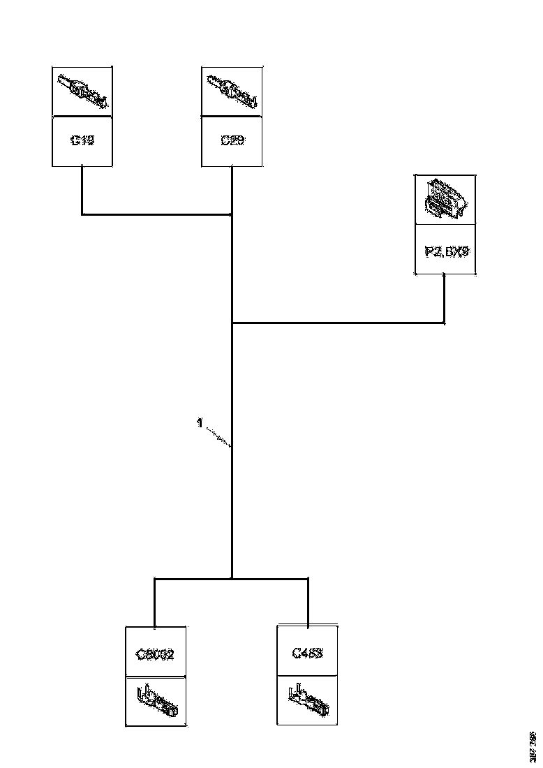 Buy 2474876 CABLE HARNESS SCANIA