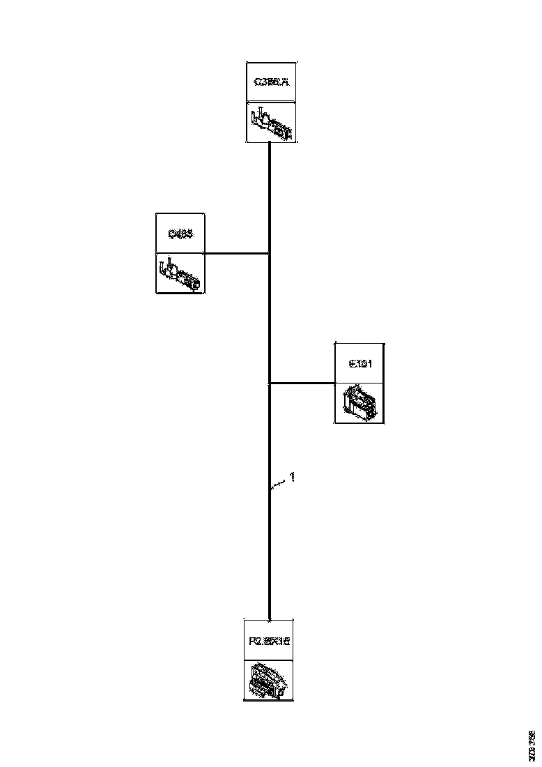 Buy 2477722 CABLE HARNESS SCANIA