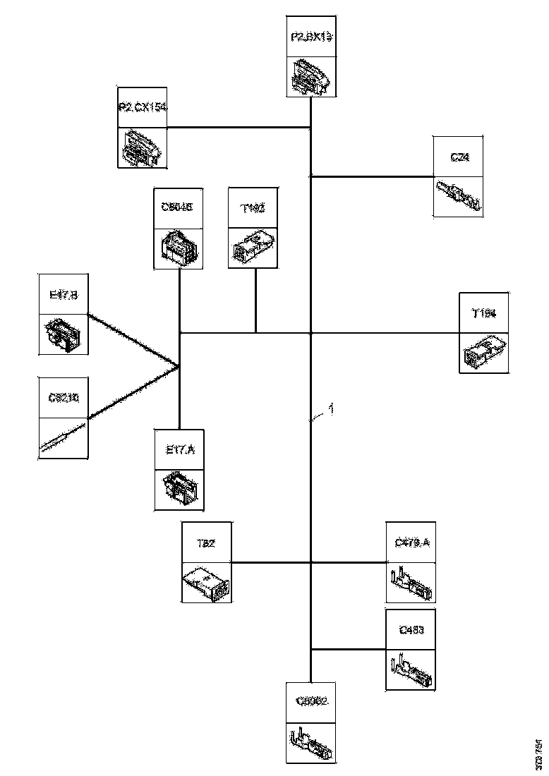 Buy 2477725 CABLE HARNESS SCANIA