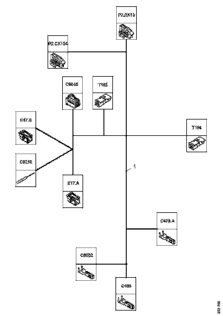 Buy 2477727 CABLE HARNESS SCANIA