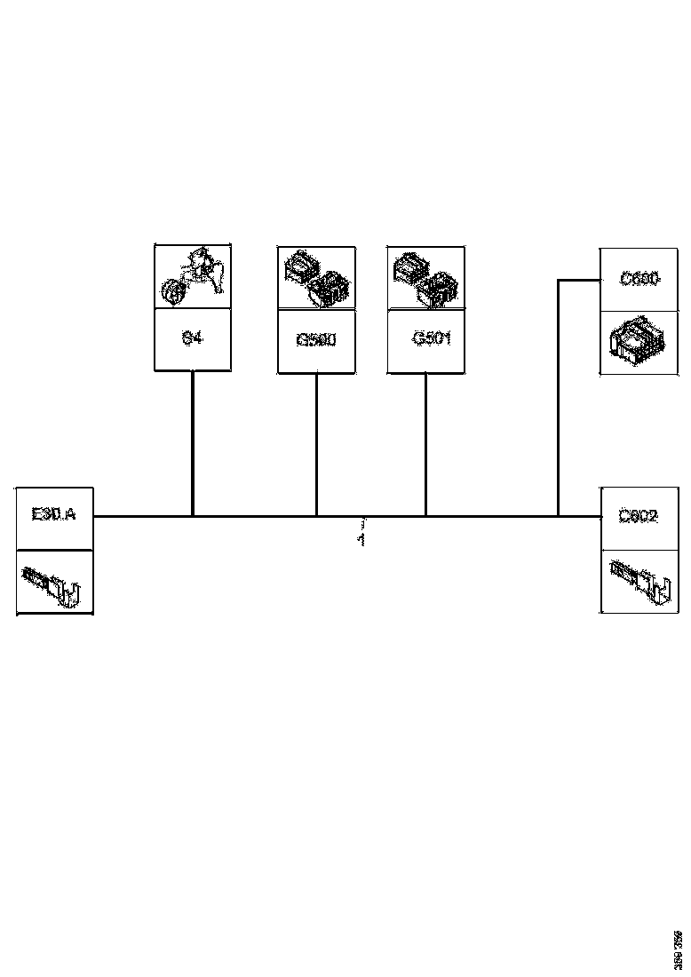 Buy 2481352 CABLE HARNESS SCANIA