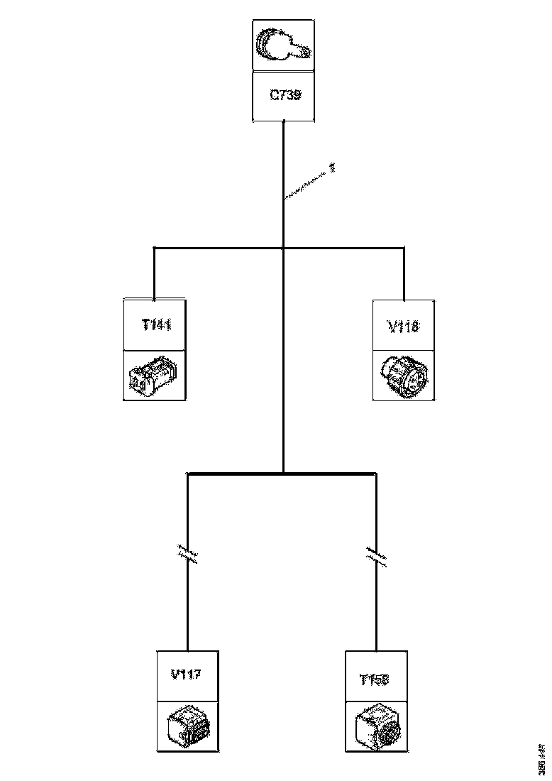 Buy 2482062 CABLE HARNESS SCANIA