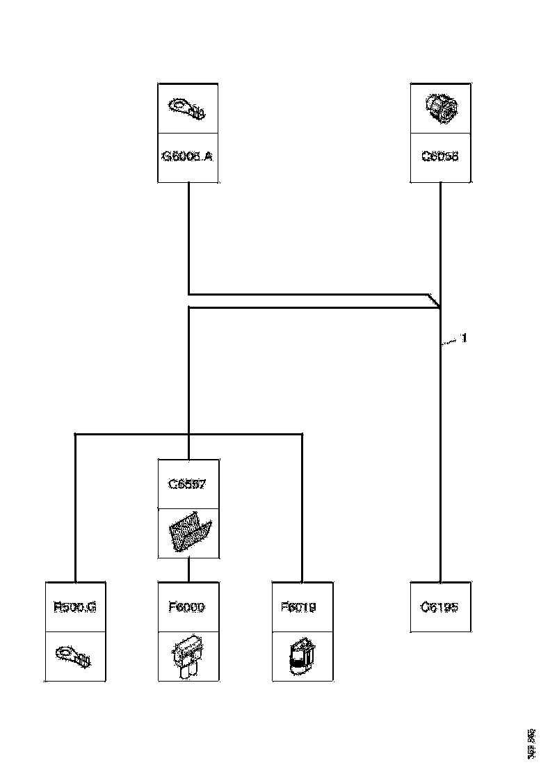 Buy 2488373 CABLE HARNESS SCANIA