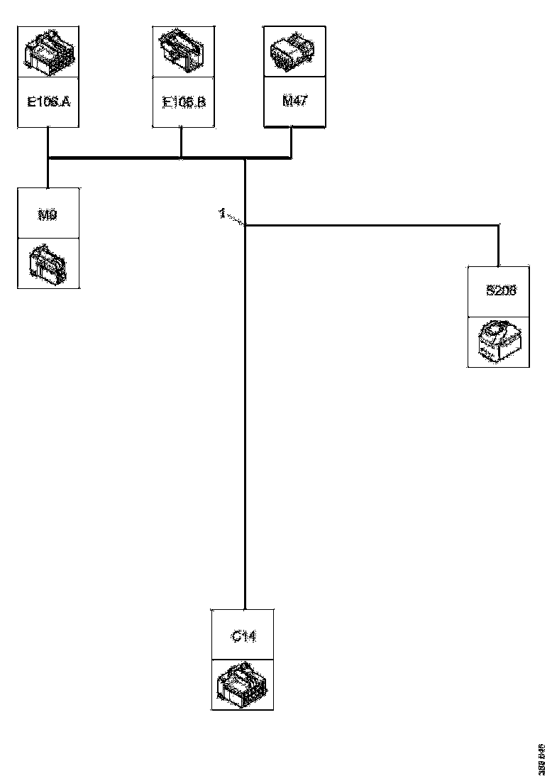 Buy 2495452 CABLE HARNESS SCANIA