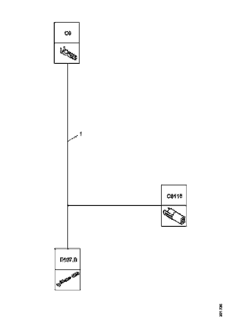 Buy 2495524 CABLE HARNESS SCANIA