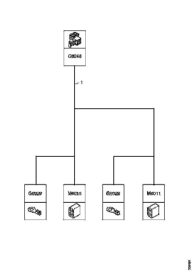 Buy 2496139 CABLE HARNESS SCANIA