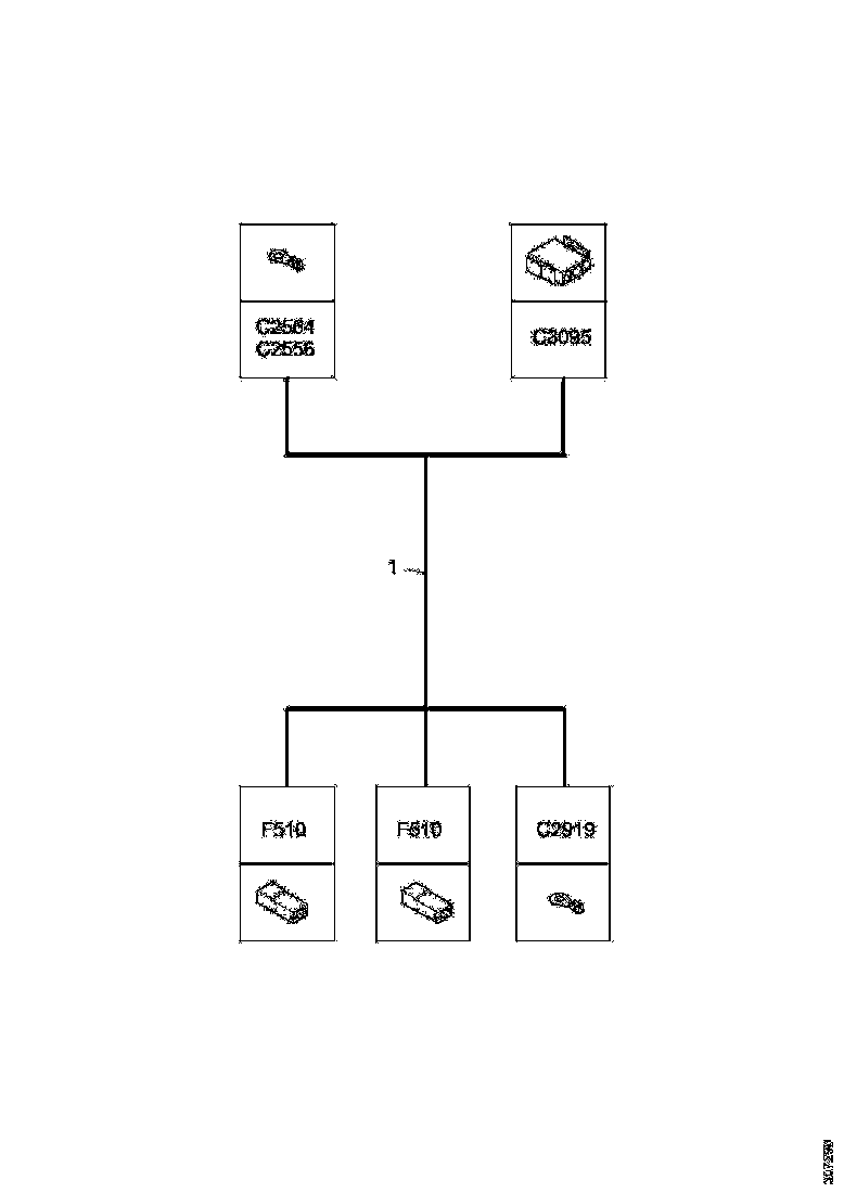 Buy 2496140 CABLE HARNESS SCANIA