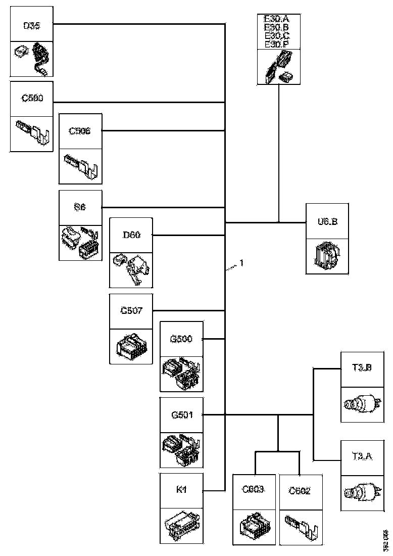 Buy 2496430 CABLE HARNESS SCANIA