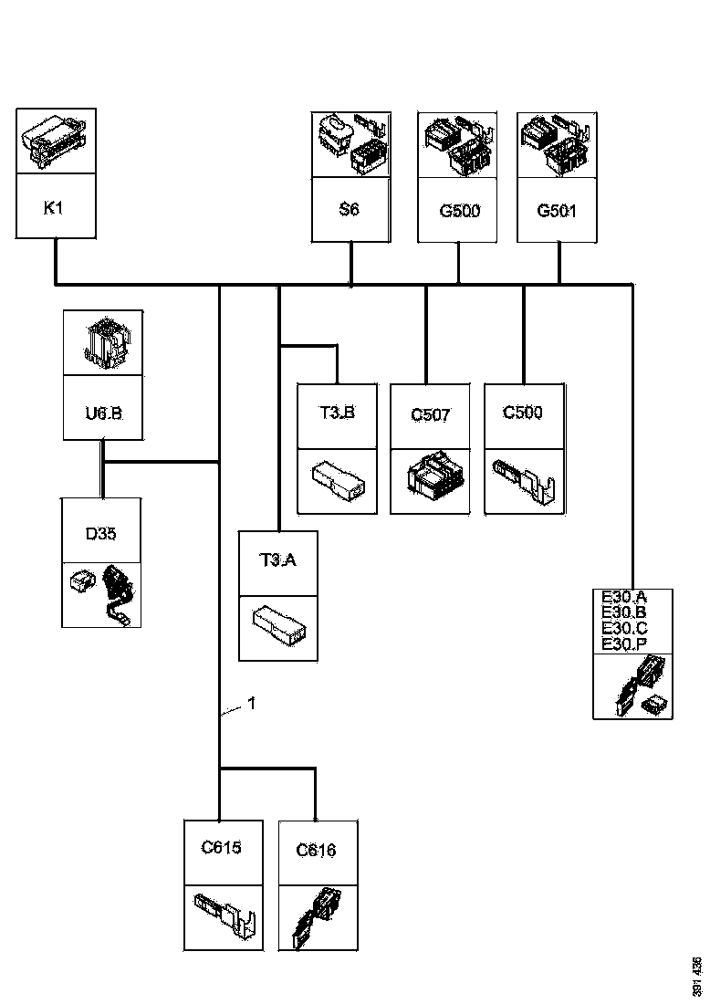 Buy 2496431 CABLE HARNESS SCANIA