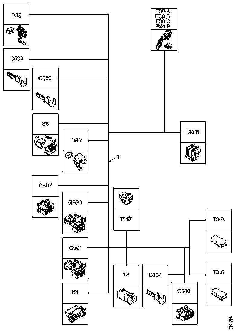 Buy 2496432 CABLE HARNESS SCANIA