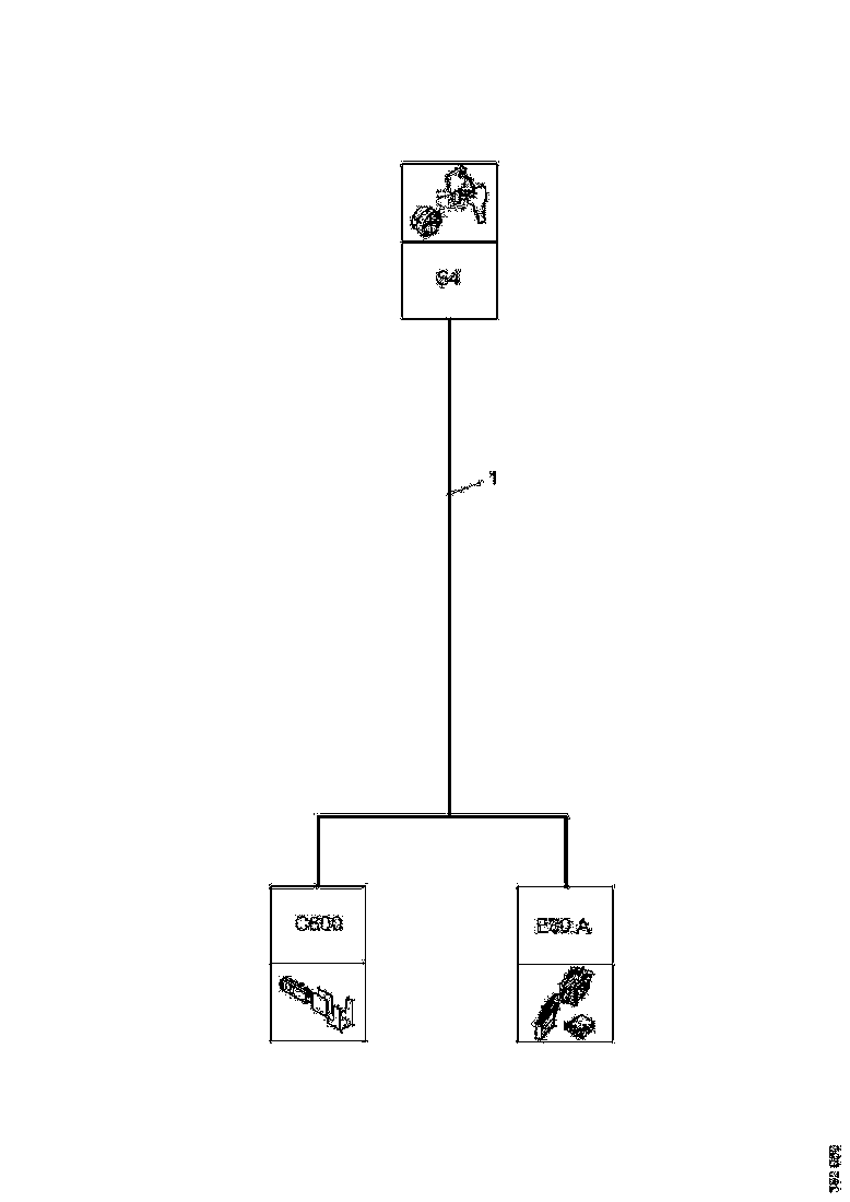 Buy 2496433 CABLE HARNESS SCANIA