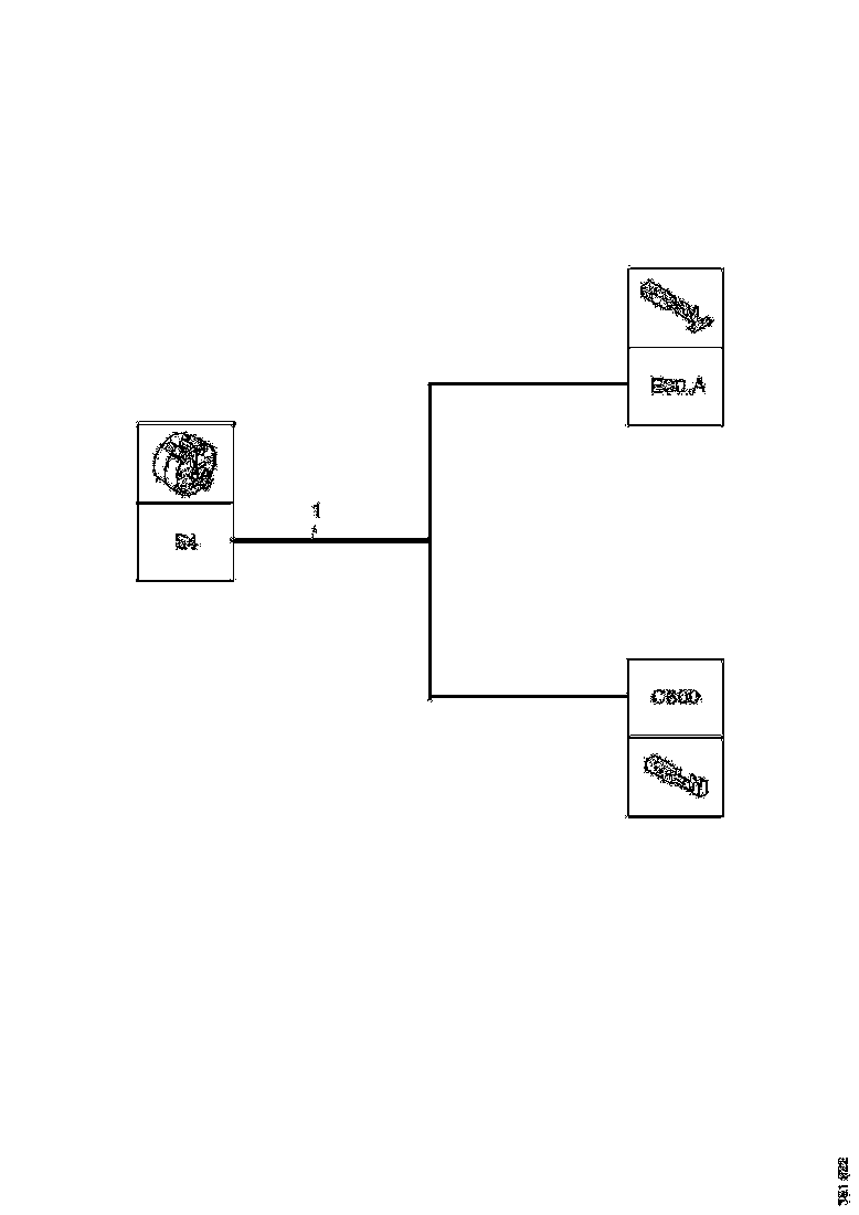 Buy 2496434 CABLE HARNESS SCANIA
