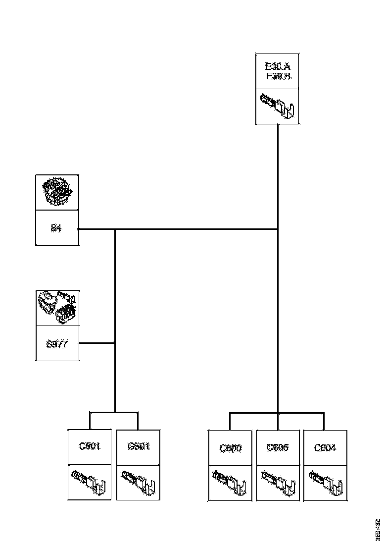 Buy 2496438 CABLE HARNESS SCANIA
