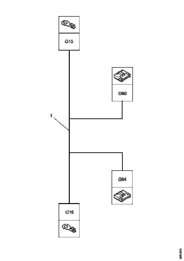 Buy 2496917 CABLE HARNESS SCANIA
