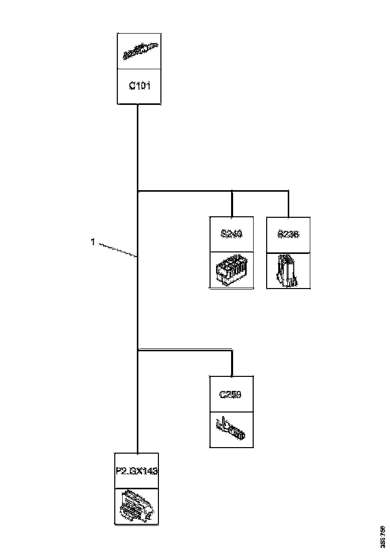 Buy 2498460 CABLE HARNESS SCANIA