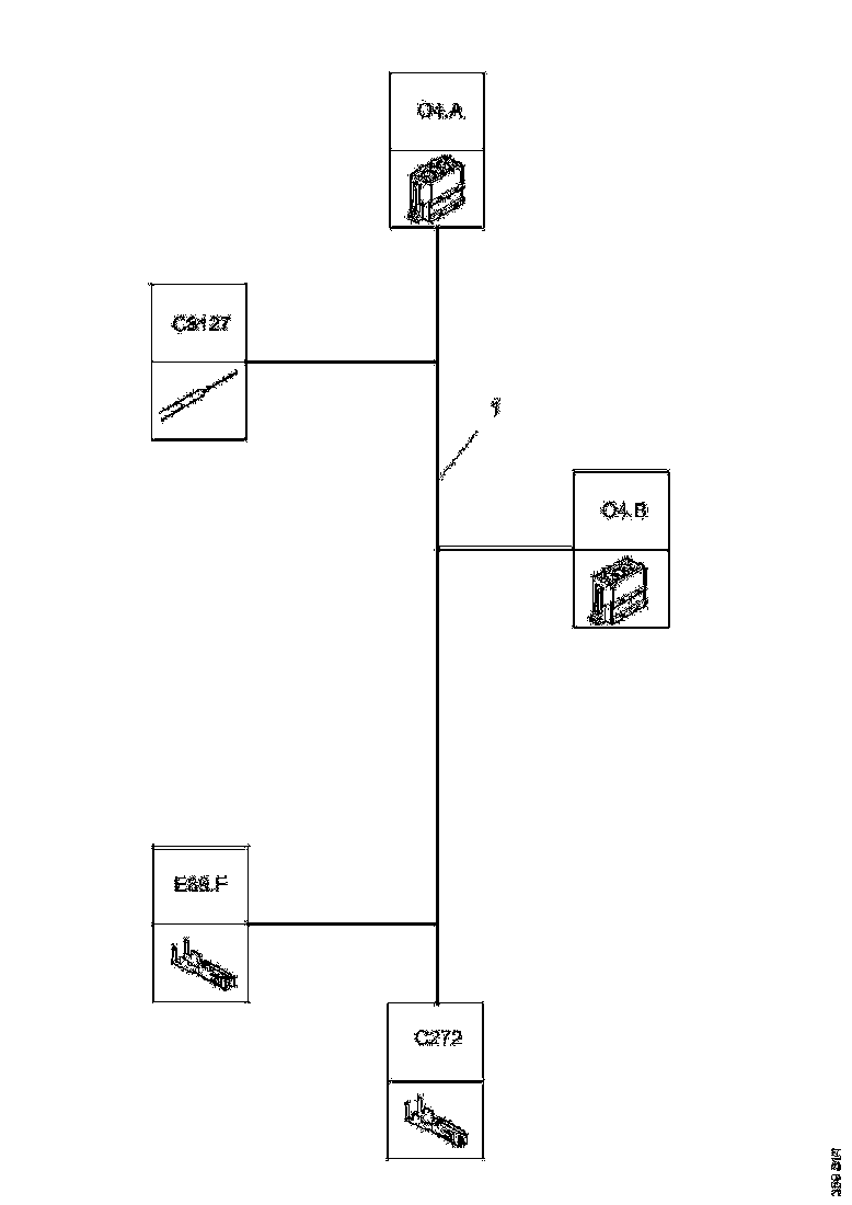 Buy 2531960 CABLE HARNESS SCANIA