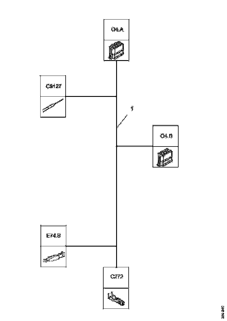 Buy 2531961 CABLE HARNESS SCANIA