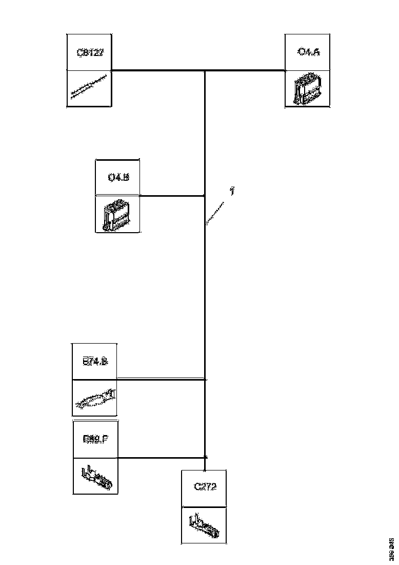 Buy 2531962 CABLE HARNESS SCANIA