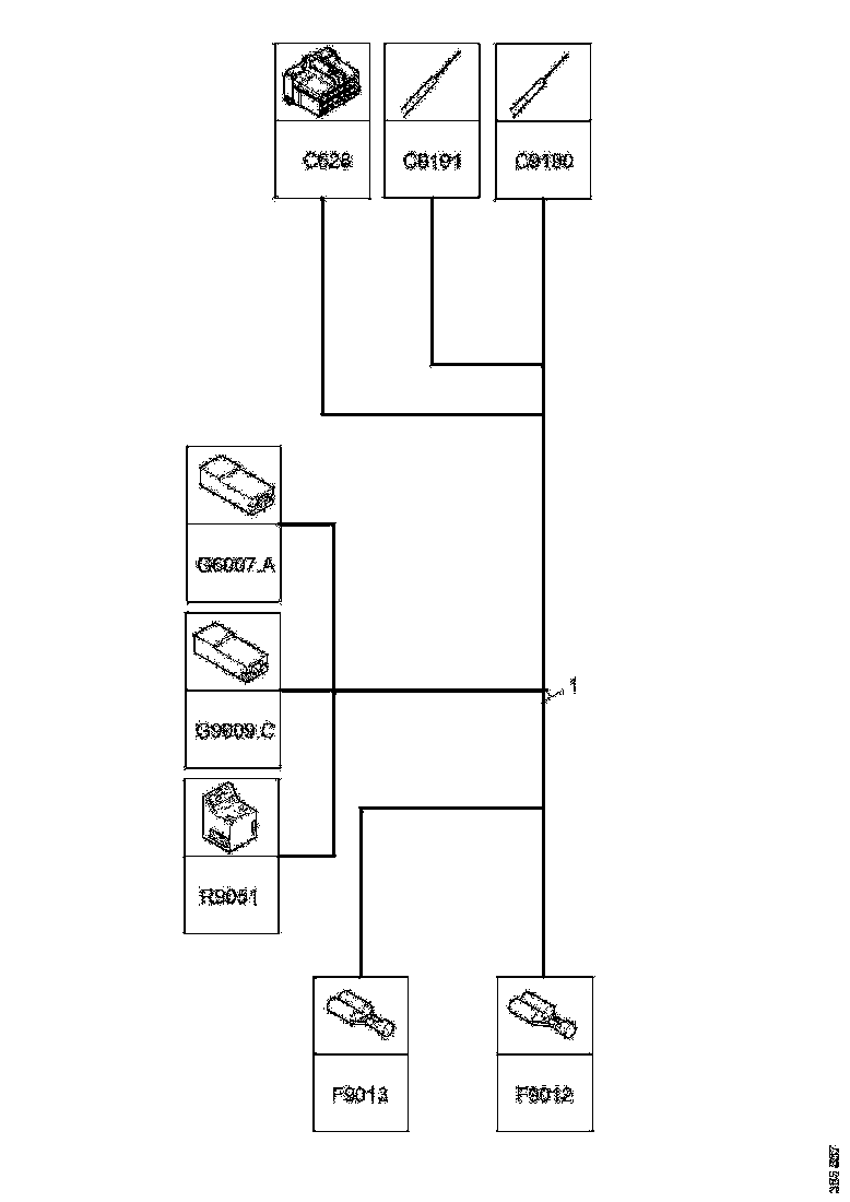 Buy 2532377 CABLE HARNESS SCANIA