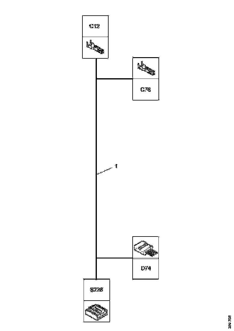 Buy 2532542 CABLE HARNESS SCANIA