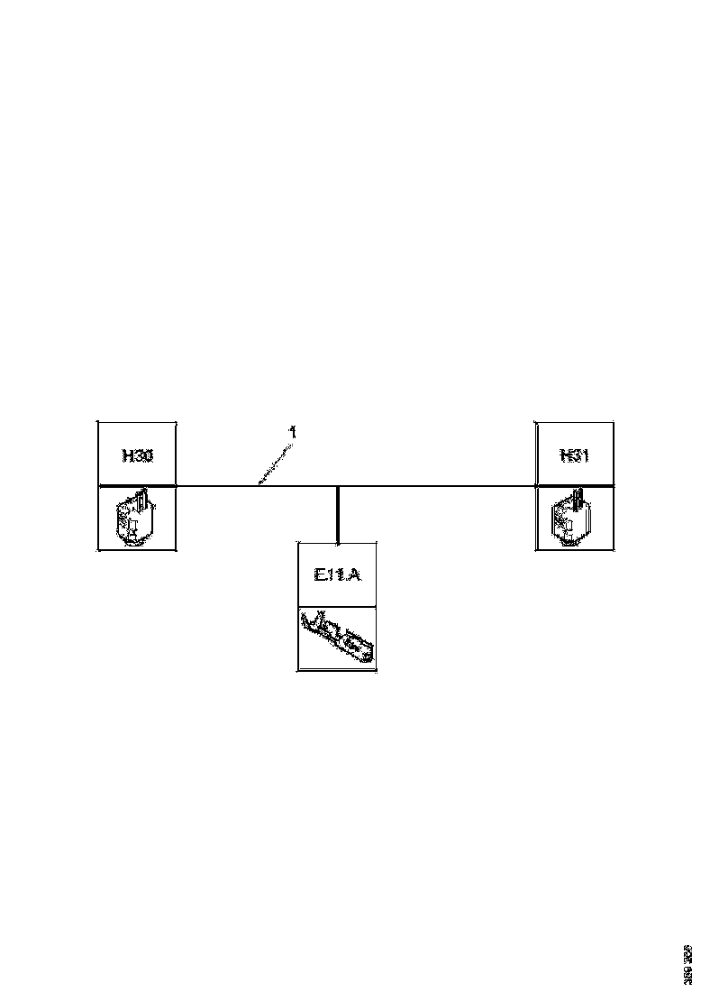 Buy 2532575 CABLE HARNESS SCANIA