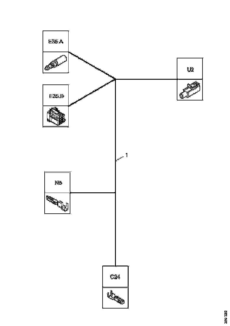 Buy 2532590 CABLE HARNESS SCANIA