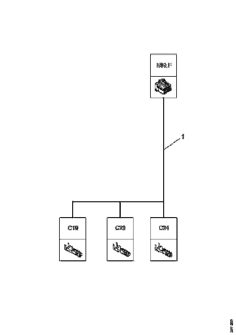 Buy 2532995 CABLE HARNESS SCANIA