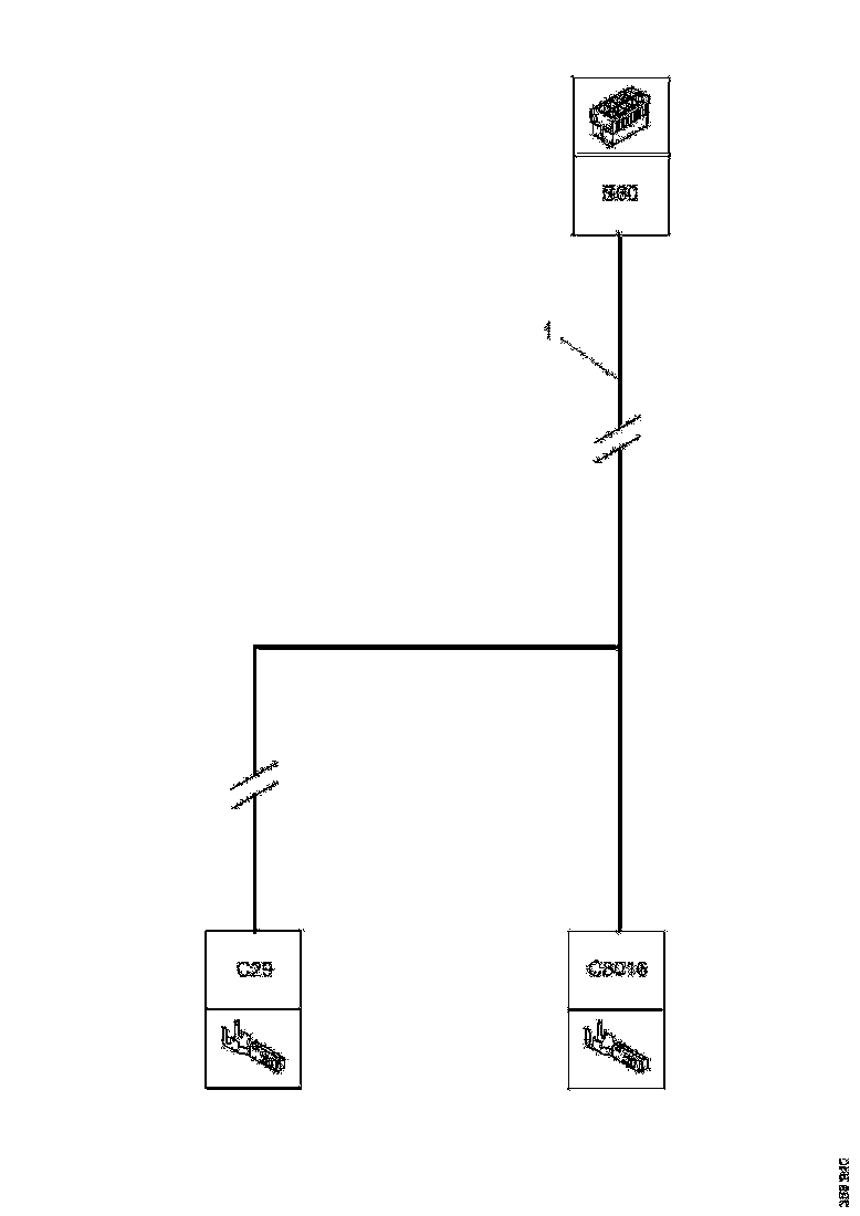 Buy 2533375 CABLE HARNESS SCANIA