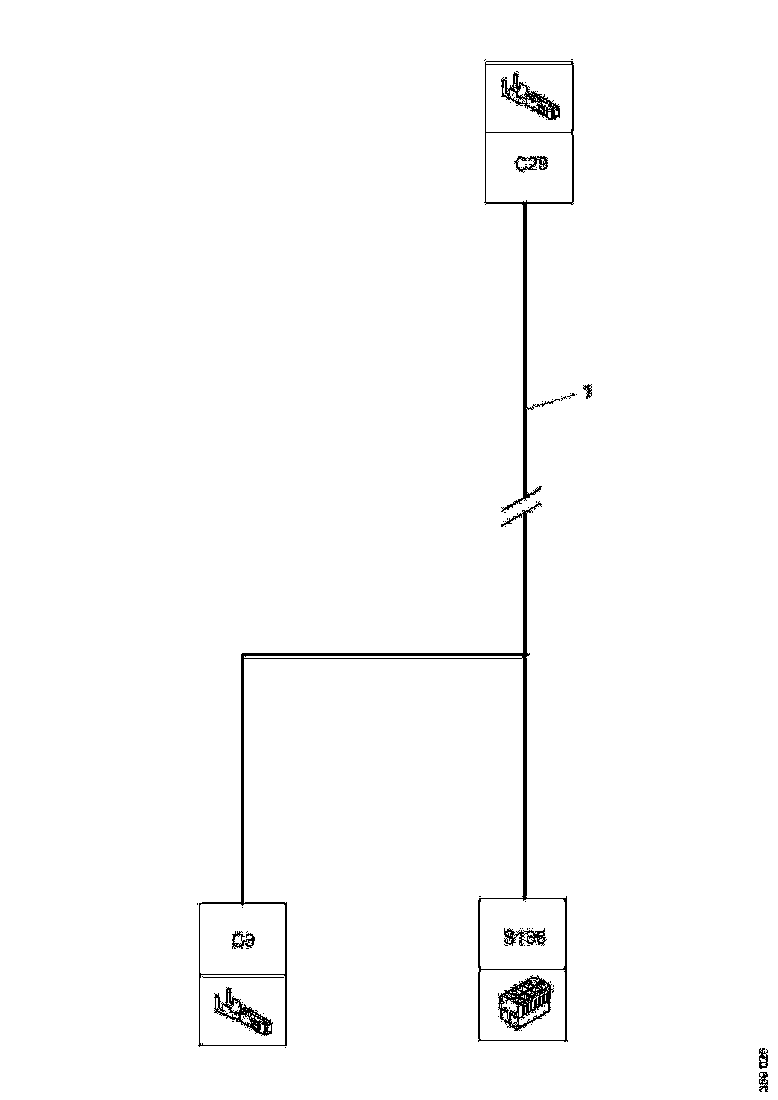 Buy 2533381 CABLE HARNESS SCANIA