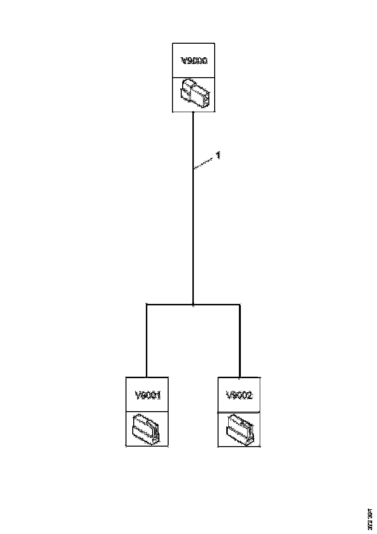 Buy 2533485 CABLE HARNESS SCANIA
