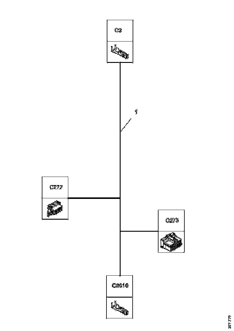 Buy 2533761 CABLE HARNESS SCANIA