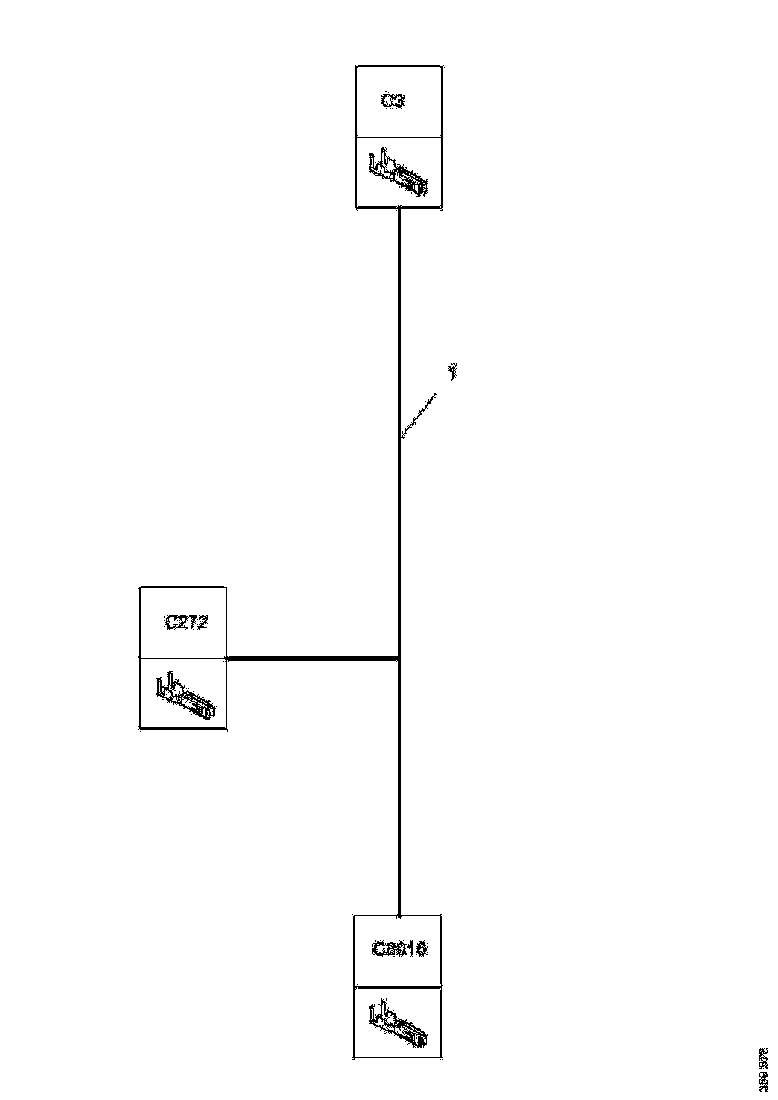 Buy 2533788 CABLE HARNESS SCANIA