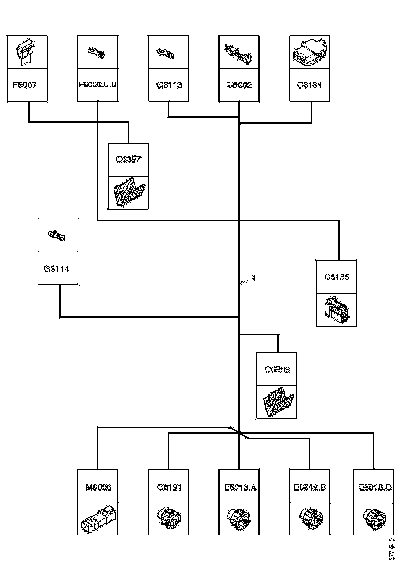 Buy 2534828 CABLE HARNESS SCANIA