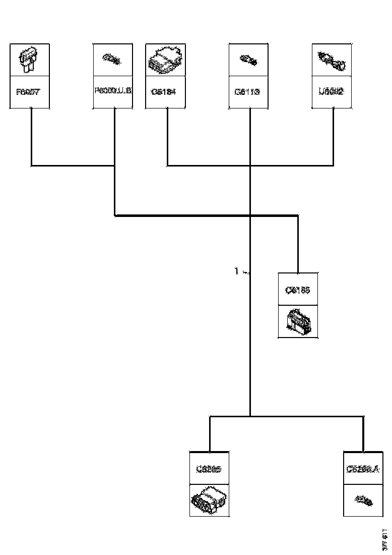 Buy 2534830 CABLE HARNESS SCANIA