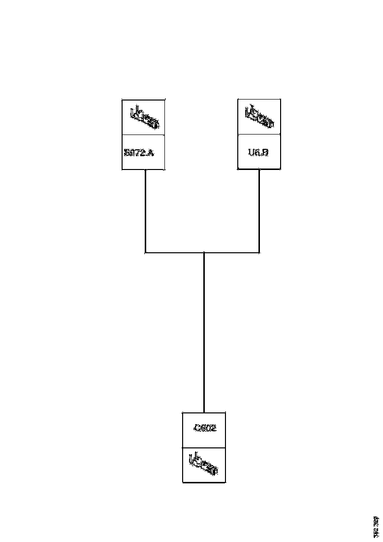 Buy 2537281 CABLE HARNESS SCANIA