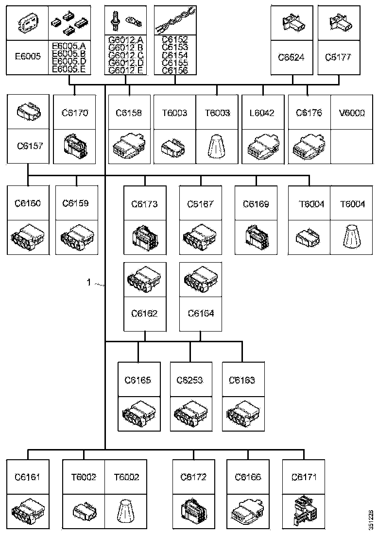 Buy 2542834 CABLE HARNESS SCANIA