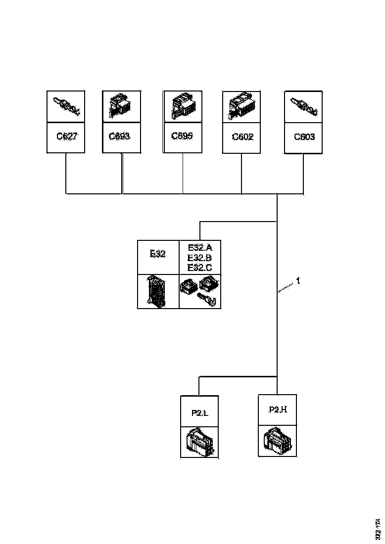 Buy 2545654 CABLE HARNESS SCANIA