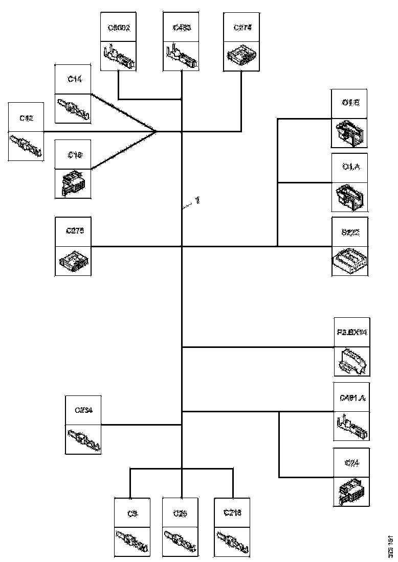 Buy 2553277 CABLE HARNESS SCANIA