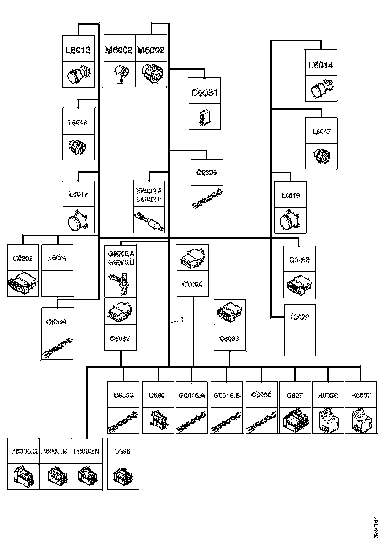 Buy 2560793 CABLE HARNESS SCANIA