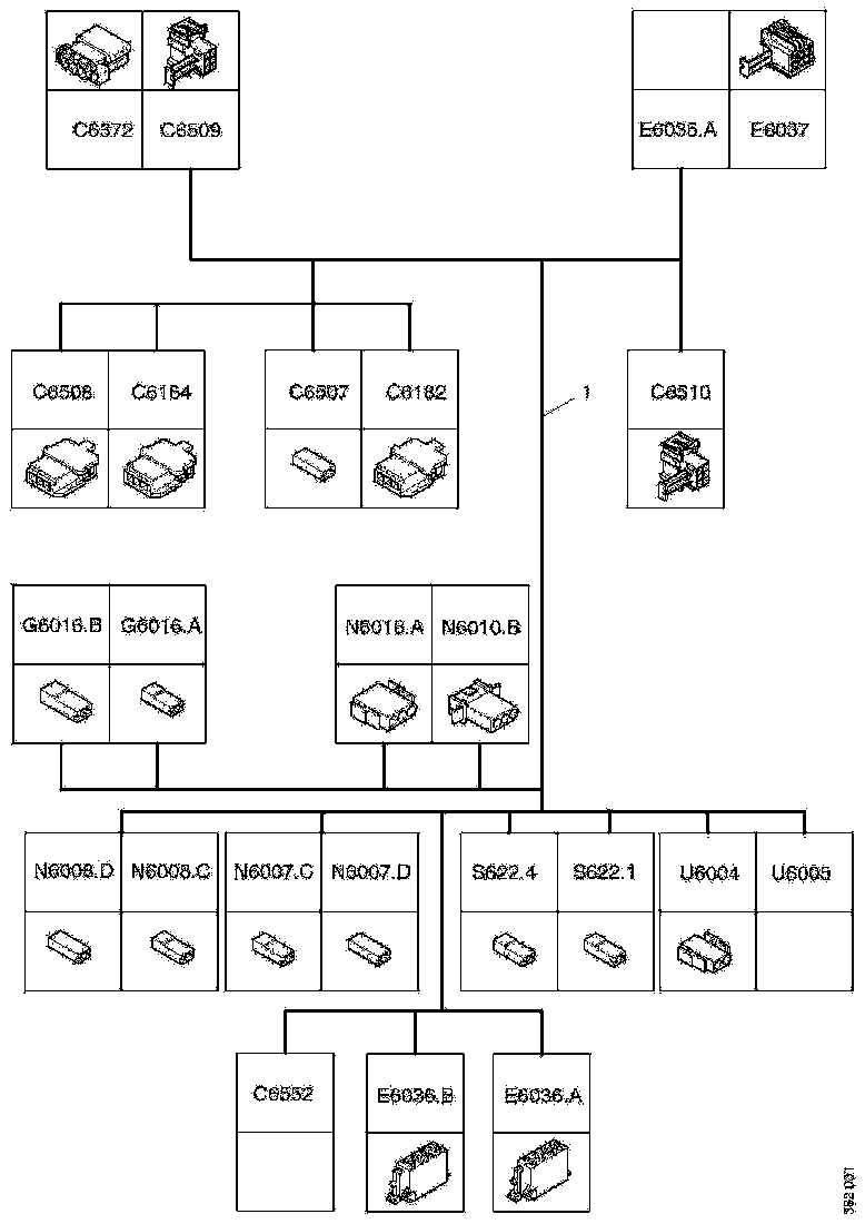 Buy 2566407 CABLE HARNESS SCANIA
