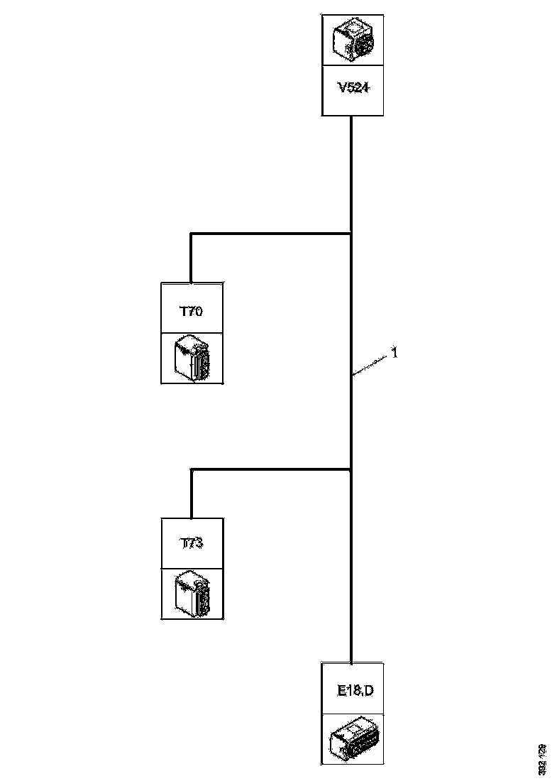 Buy 2567086 CABLE HARNESS SCANIA