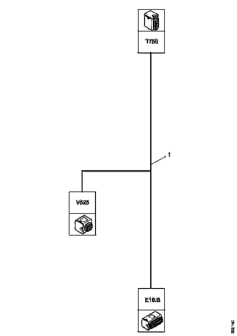 Buy 2567087 CABLE HARNESS SCANIA