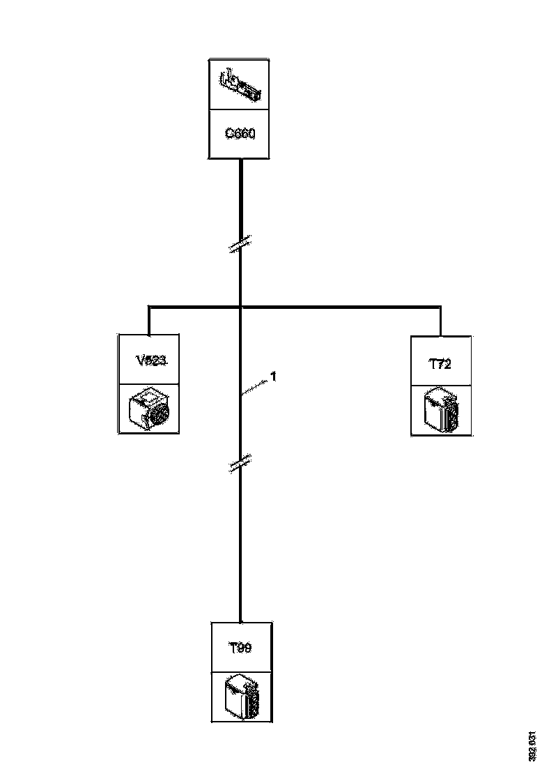 Buy 2567304 Cable harness SCANIA