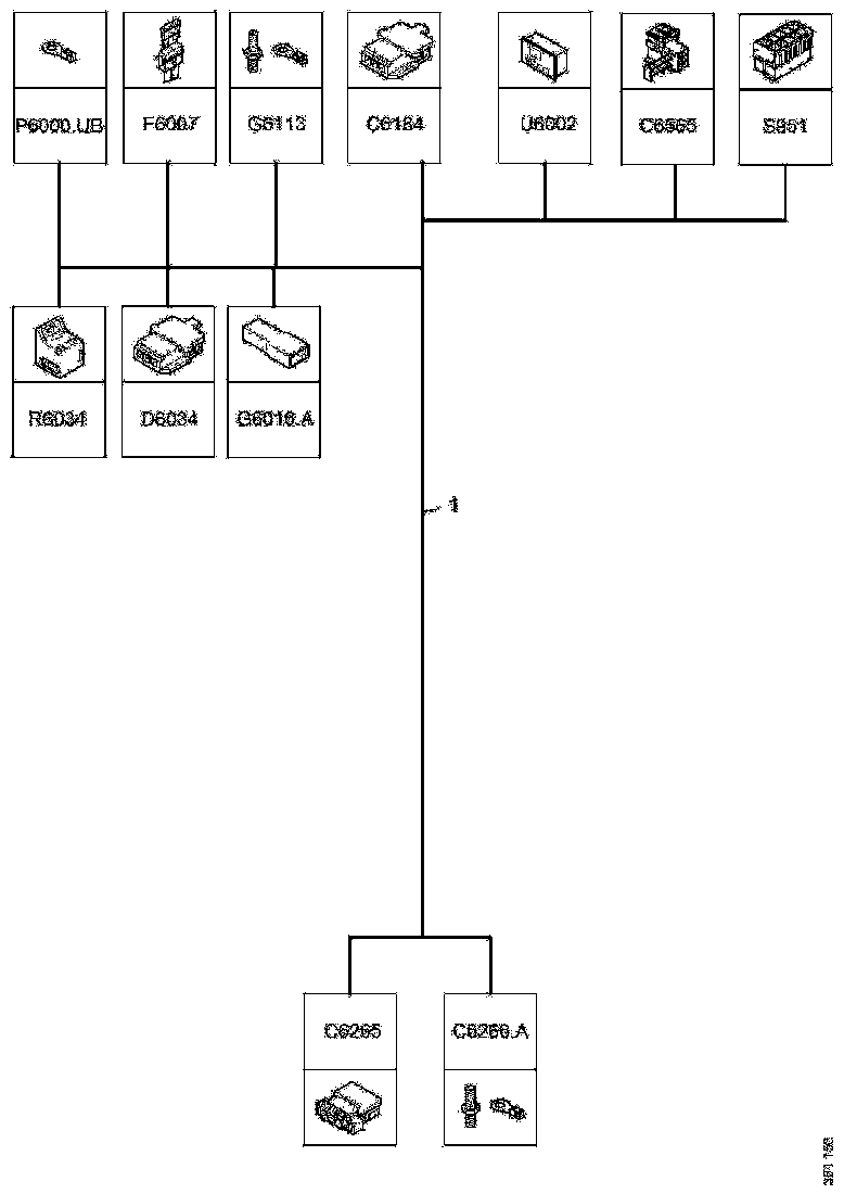 Buy 2571256 CABLE HARNESS SCANIA