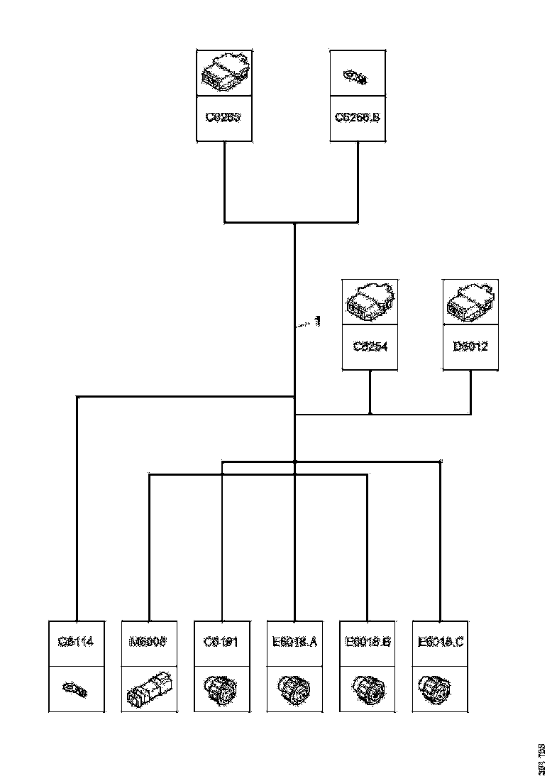 Buy 2571847 CABLE HARNESS SCANIA